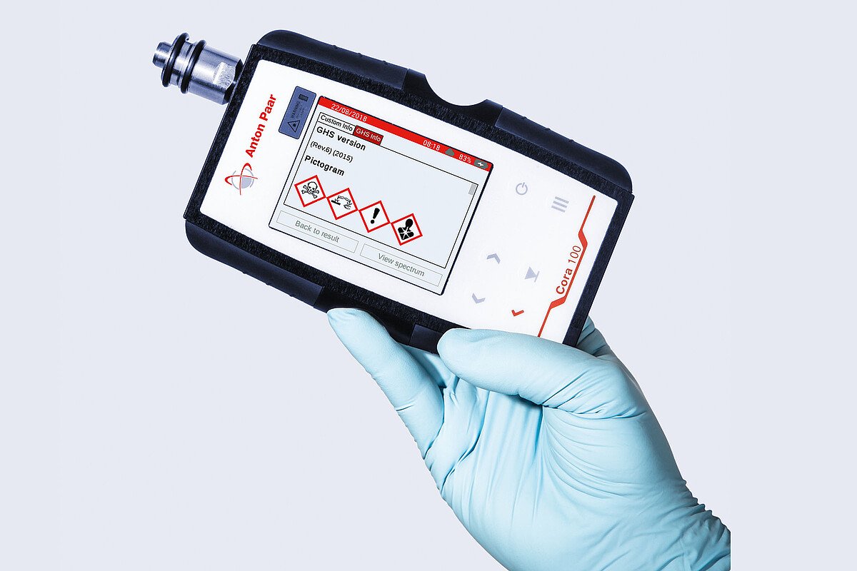Raman Spectrometer Instrumentation Analysis in Chennai | Kiyo R&D Lab