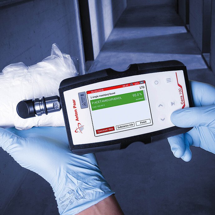 Raman Spectrometer Instrumentation Analysis in Chennai | Kiyo R&D Lab