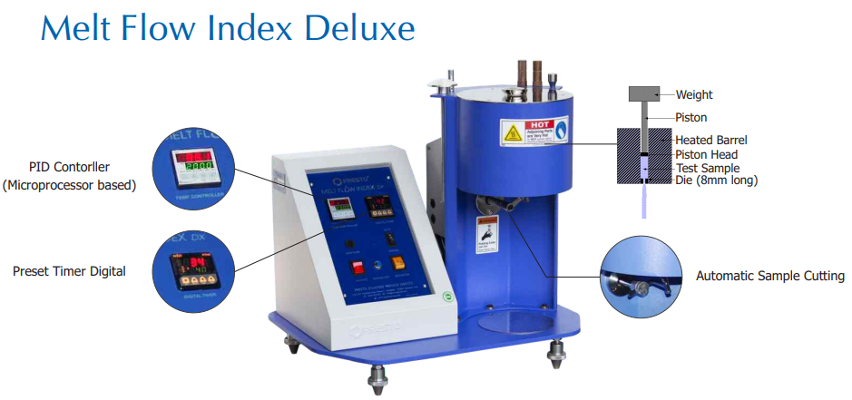 Melt Flow Index Test Lab Services in Chennai | Polymer Flow Property Testing Laboratory | Kiyo R&D Lab