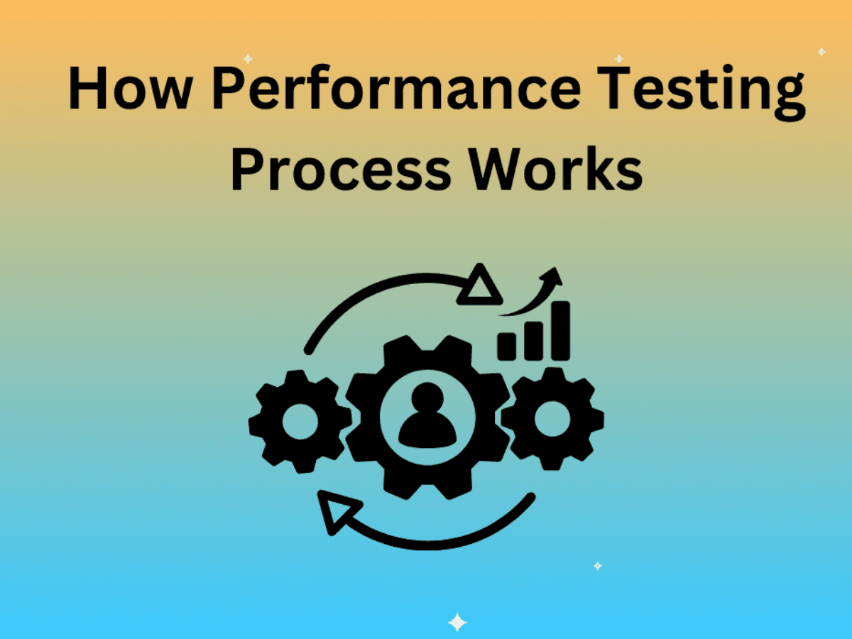 Performance testing lab in Chennai — Kiyo R&D Lab combined test instrumentation
