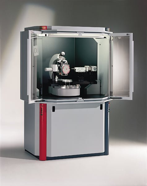 XRD Testing Lab in Chennai — 5 Reliable Techniques | Kiyo R&D Lab