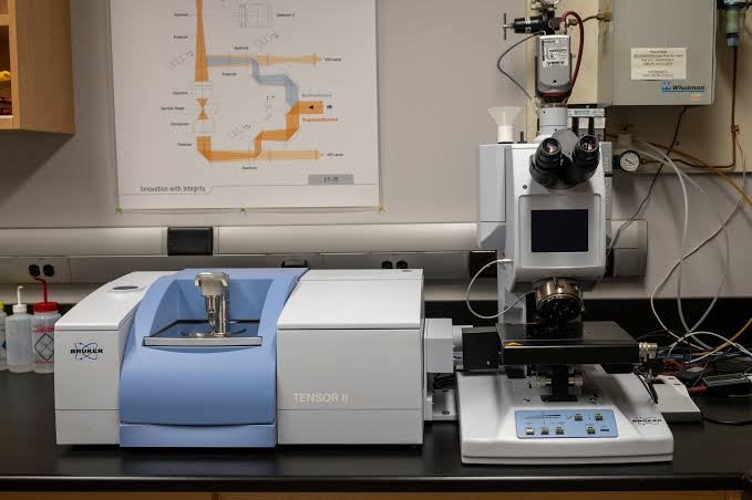 How FTIR Spectroscopy Testing Works — Chennai Guide