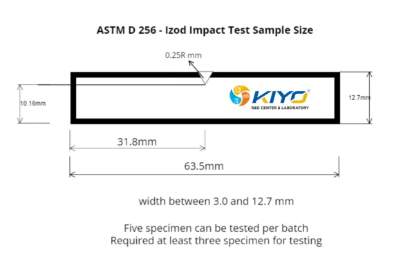 ASTM D256 in Chennai | Kiyo R&D Lab