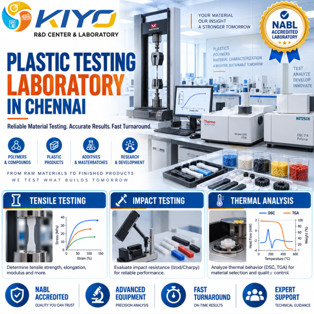 Plastic Testing Laboratory in Chennai | Kiyo R&D Lab