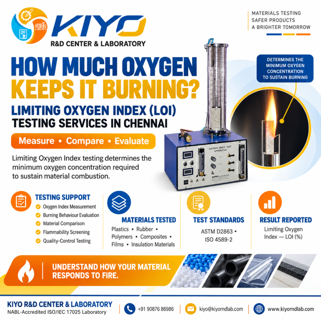 Limiting Oxygen Index – An Overview | Kiyo R&D Lab