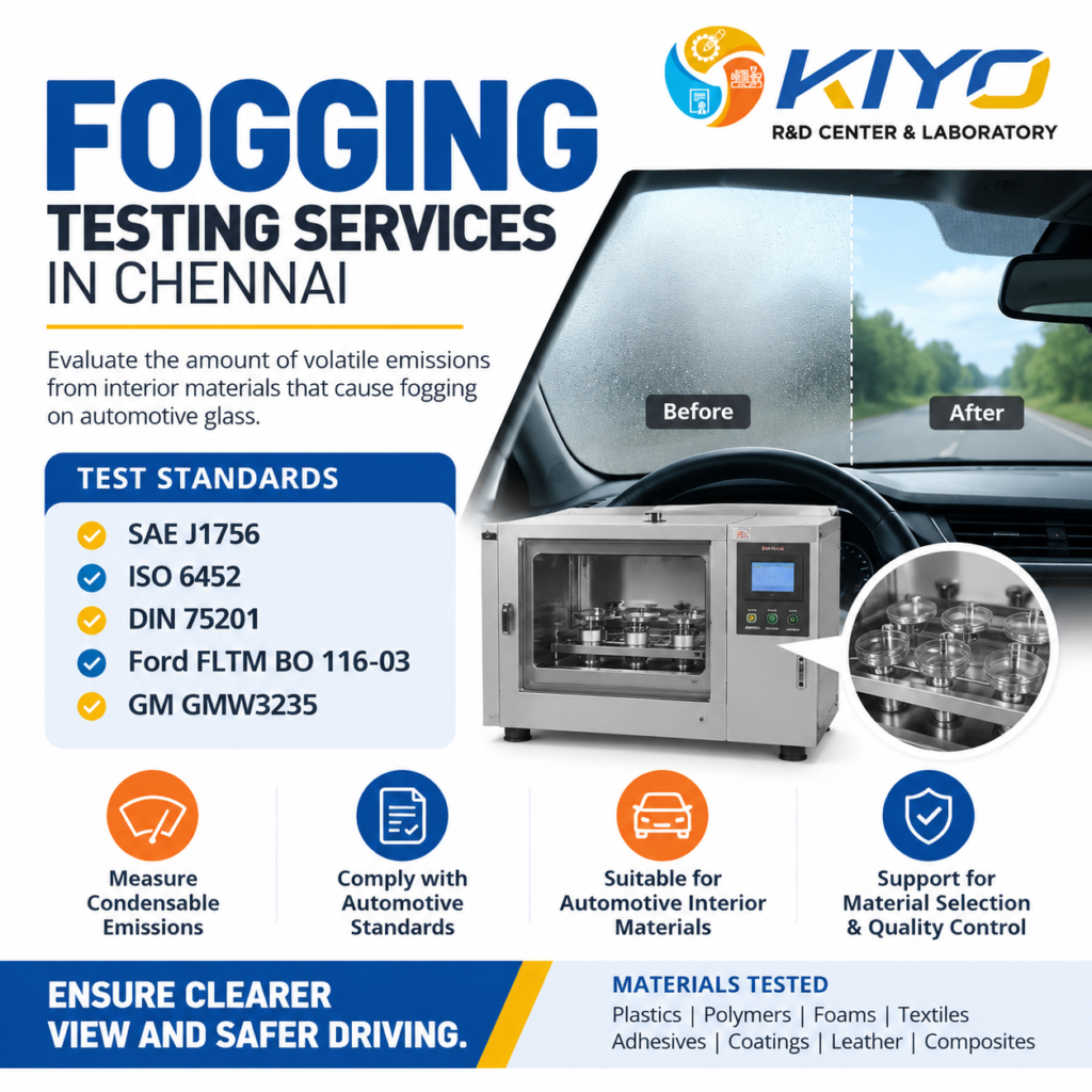 Fogging Test as per SAE J1756, ISO 6452 & DIN 75201 | Kiyo R&D Lab