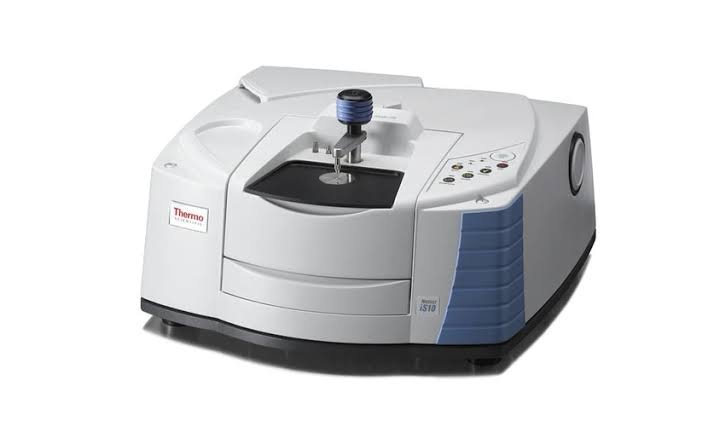 FTIR Identification Testing | Material ID | Kiyo R&D Lab